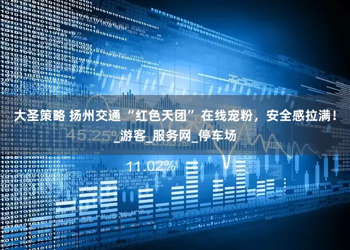 大圣策略 扬州交通 “红色天团” 在线宠粉，安全感拉满！_游客_服务网_停车场