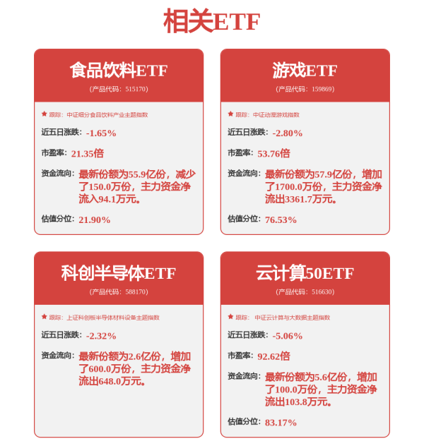 卓信宝配资 阿联酋积极布局芯片  美趁机巩固AI霸权 全球算力版图或重塑